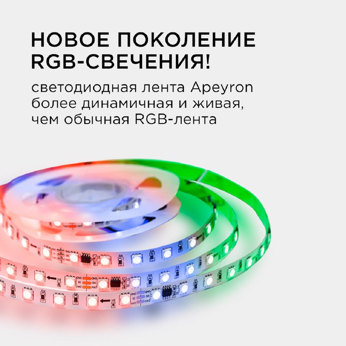 фото комплект адресной светодиодной ленты apeyron 24в, 14,4вт/м, smd5050 10-91 | 220svet.ru
