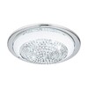 Миниатюра фото потолочный светодиодный светильник eglo acolla 95639 | 220svet.ru