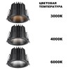 Миниатюра фото встраиваемый светодиодный светильник novotech lang 359425 | 220svet.ru