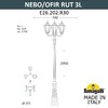Миниатюра фото парковый фонарь fumagalli nebo ofir/rut 3l e26.202.r30.vxf1r | 220svet.ru