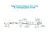 Миниатюра фото блок питания ogm 12v 250w ip20 20,83a ps3-51 | 220svet.ru