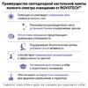 Миниатюра фото настольная лампа диммируемая светодиодная полного спектра novotech studi 359967 черный | 220svet.ru
