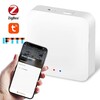 Миниатюра фото проводной шлюз ду iledex technical vision zgb 2 | 220svet.ru