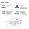 Миниатюра фото блок питания ogm 24v 200w ip67 8,3a ps3-92 | 220svet.ru